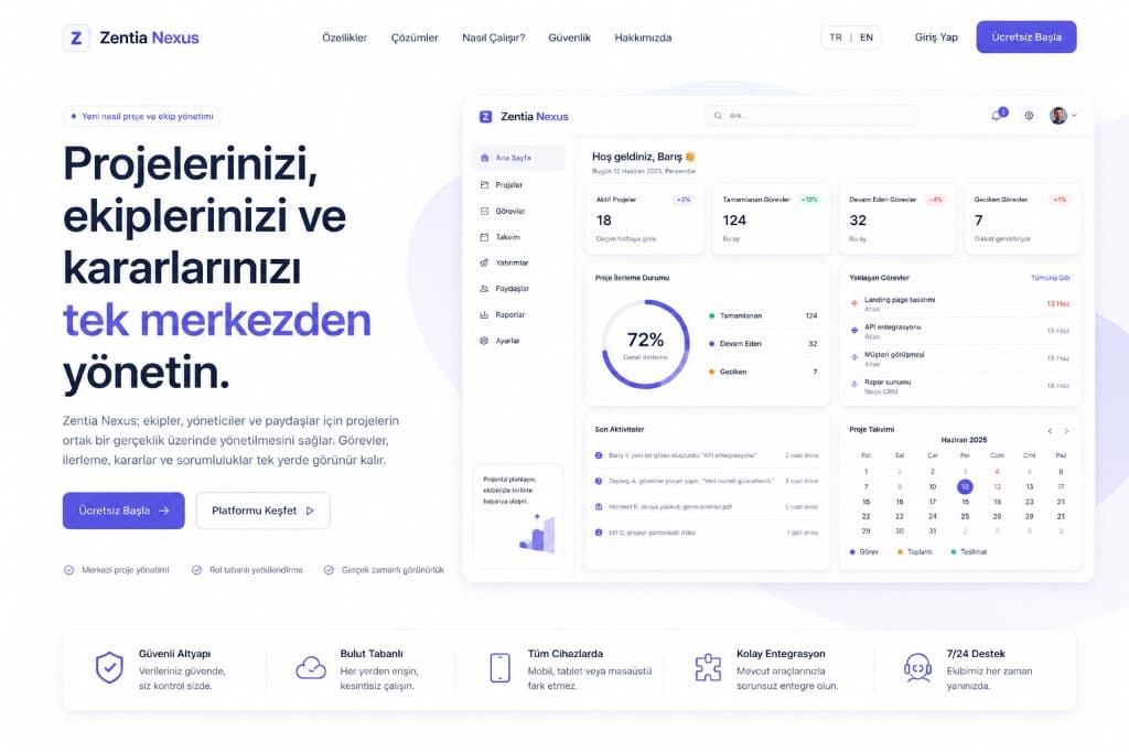 Zentia Nexus proje ve ekip yönetim platformu. Projelerinizi, ekiplerinizi ve kararlarınızı tek merkezden yönetin.